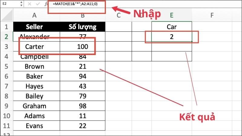 Sử dụng hàm Match với ký tự đại diện (*) sẽ cho ra kết quả là 2