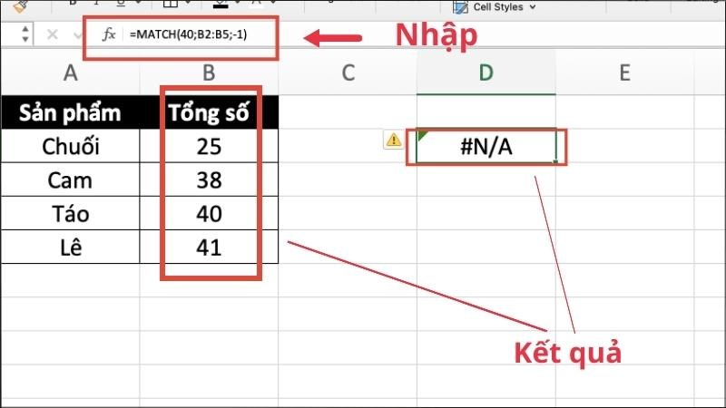 Trả về lỗi do các giá trị trong khoảng B2:B5 không theo thứ tự giảm dần